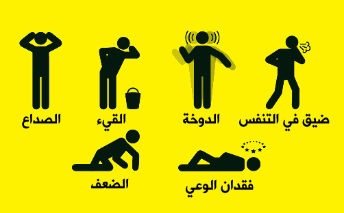تسمم أول أكسيد الكربون... القاتل الصامت
