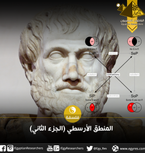 المنطق الأرسطي