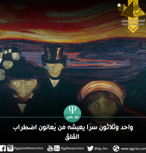 لوحة للفنان Edvard Munch