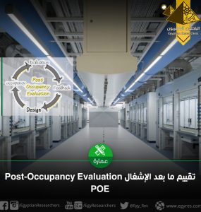 تقييم ما بعد التشغييل